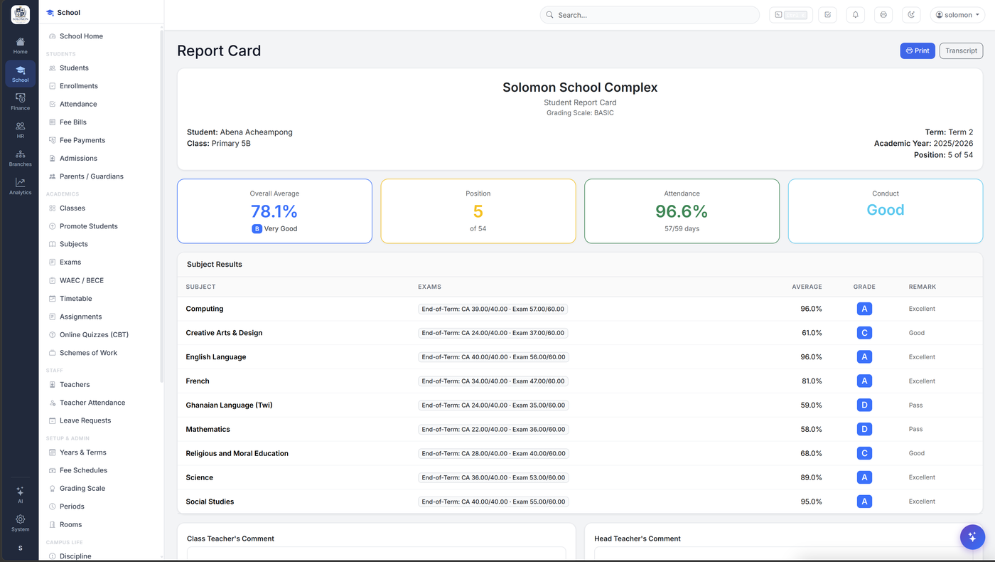 C.I.T. ERP student report card showing overall average, class position, attendance and subject results